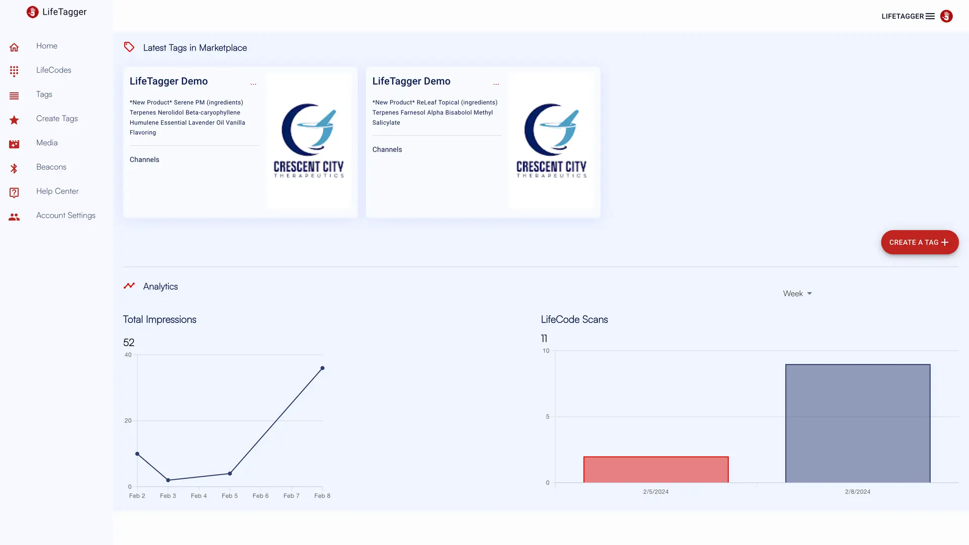 LifeTagger Dashboard with Latest Tags in Marketplace and Analytics sections.